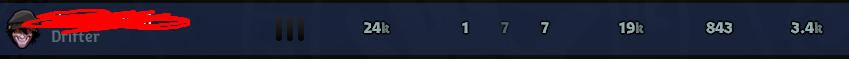 rndThursday's tweet photo. Unironically one of the best stat lines my Drifter's have ever had. And guy was pretty chill. This one can live https://t.co/uzLv5wvOlH