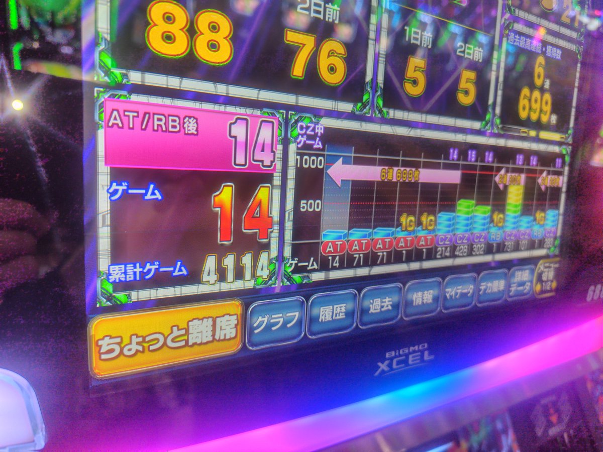senya2000s's tweet photo. 友人の履歴
なおこの後突ハラキリドライブ
引き戻し1回で約30連

バケモノかな？ https://t.co/MOTz9riOGx