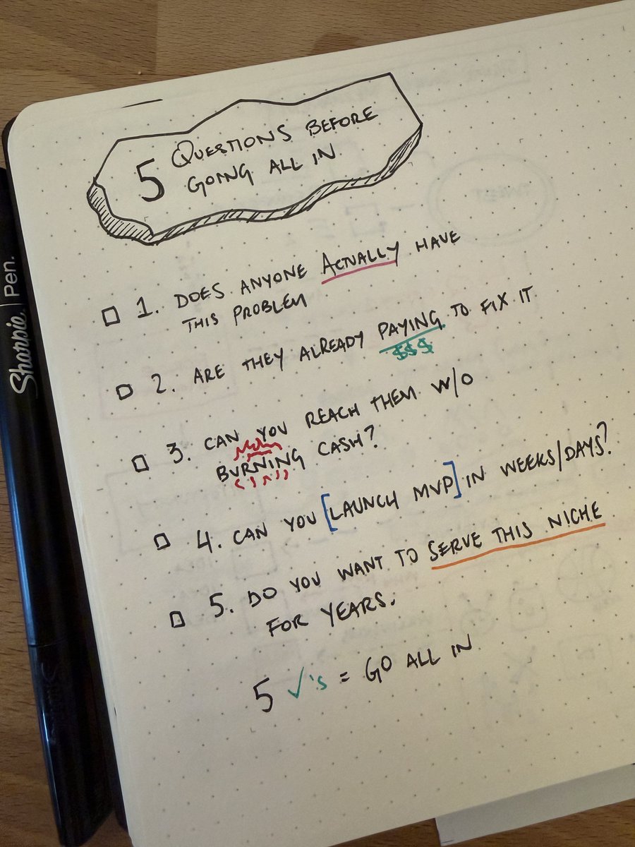 ideabrowser's tweet photo. 5 questions for founders https://t.co/iSdwNqM5C9