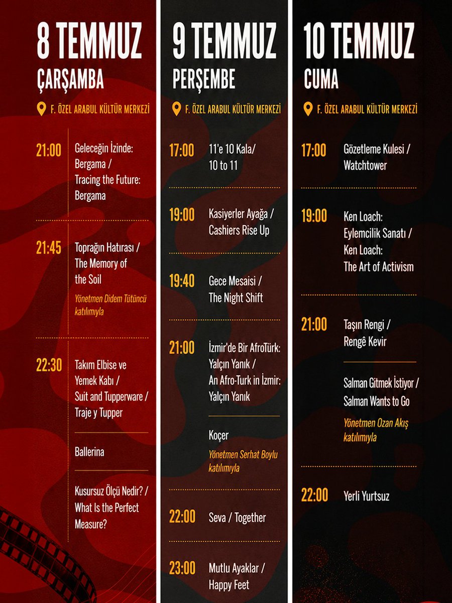 iscifilmfest's tweet photo. İşçi Filmleri Festivali Kuşadası'nda perdelerini açıyor.

8-9-10 Temmuz tarihlerinde F. Özel Arabul Kültür Merkezi'nde yönetmenlerin de katılımı ile gösterimi gerçekleşecek film ve belgeselleri gelin hep beraber izleyelim.

Program detayları için görseli inceleyebilirsiniz. https://t.co/iy1TLeGOui