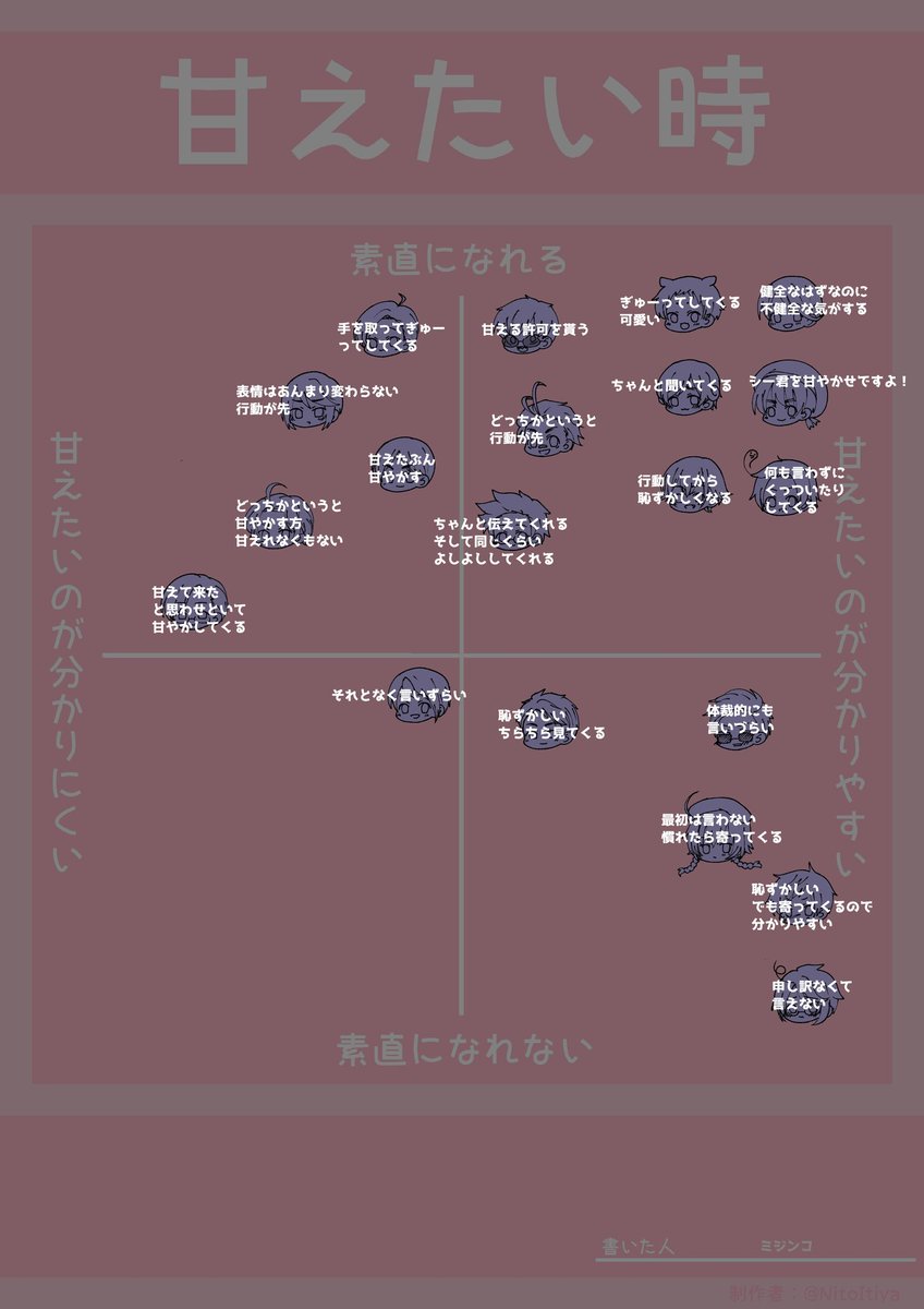 darekanoshima's tweet photo. 2/2 https://t.co/lyU43UIFeN