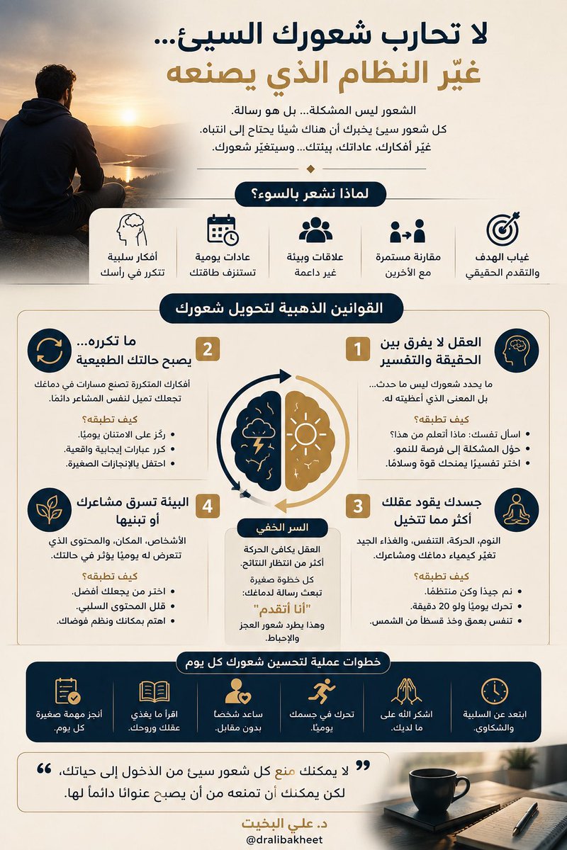 dralibakheet's tweet photo. لا تحارب شعورك السيئ… غيّر النظام الذي يصنعه

يعتقد معظم الناس أن الشعور السيئ هو المشكلة.

لكن الحقيقة مختلفة.

الشعور ليس المشكلة… بل هو رسالة.

تمامًا كما أن ضوء الوقود في السيارة لا يعني أن المصباح معطل، بل يخبرك أن الوقود أوشك على النفاد، فإن المشاعر السلبية ليست عدوًا يجب القضاء عليه، وإنما إشارات يخبرك بها عقلك أن شيئًا ما يحتاج إلى انتباه.

والخطأ الذي يقع فيه كثير من الناس أنهم يحاولون إسكات الشعور، بينما يبقى السبب الحقيقي كما هو.

لماذا نشعر بالسوء؟

الشعور نتيجة… وليس سببًا.

فأنت لا تستيقظ حزينًا لأن الحزن اختارك، بل لأن عقلك جمع خلال الأيام الماضية أفكارًا، وذكريات، وعادات، وتفسيرات، حتى كوّن هذا الشعور.

بمعنى آخر…

كل شعور هو حاصل جمع لما تفكر فيه، وما تفعله، وما تكرره، ومن تجالس، وكيف تفسر الأحداث.

القانون الأول: العقل لا يفرّق بين الحقيقة والتفسير

قد يخسر شخصان الفرصة نفسها.

الأول يقول:
“انتهى كل شيء.”

والثاني يقول:
“تعلمت درسًا سيجعلني أقوى.”

الحدث واحد…

لكن الشعور مختلف تمامًا.

لأن العقل لا يستجيب لما حدث فقط، بل يستجيب للمعنى الذي أعطيته لما حدث.

ولهذا فإن تغيير تفسيرك للحياة يسبق تغيير شعورك.

القانون الثاني: ما تكرره… يصبح حالتك الطبيعية

العقل يشبه الطريق الترابي.

كل فكرة تمر مرة تترك أثرًا بسيطًا.

لكن عندما تعبر الفكرة نفسها مئات المرات، تتحول إلى طريق سريع.

لهذا فإن الشخص الذي يكرر الامتنان، والإنجاز، والتفاؤل، والهدوء، يبني داخل دماغه مسارات تجعل العودة إلى هذه المشاعر أسهل.

بينما من يكرر الشكوى، والمقارنة، والقلق، يبني الطريق المعاكس.

لهذا لا تتغير الحياة في يوم…

لكنها تتغير بما تكرره كل يوم.

القانون الثالث: الجسد يقود العقل أكثر مما تتخيل

كثيرون يحاولون تغيير أفكارهم وهم مرهقون، قليلوا النوم، لا يتحركون، ويعيشون تحت ضغط مستمر.

وهذا يشبه محاولة إصلاح برنامج بينما البطارية تكاد تنفد.

النوم، والحركة، والتنفس العميق، والتعرض للشمس، والغذاء الجيد ليست رفاهية…

بل أدوات تغيّر كيمياء الدماغ، وتؤثر مباشرة في قدرتك على الشعور بالهدوء والرضا.

أحيانًا لا تحتاج فكرة جديدة…

بل تحتاج ساعة نوم إضافية.

القانون الرابع: البيئة تسرق مشاعرك أو تبنيها

الإنسان يتأثر ببيئته أكثر مما يعترف.

الكلمات التي يسمعها.

المحتوى الذي يشاهده.

الأشخاص الذين يجالسهم.

حتى المكان الذي يقضي فيه يومه.

كل ذلك يدخل إلى عقله بصمت، ثم يخرج لاحقًا على هيئة مشاعر.

ولهذا فإن تغيير البيئة قد يكون أسرع من محاولة تغيير الشخصية.

كيف يتحول الشعور السيئ إلى شعور جيد؟

ليس بالإنكار.

ولا بالهروب.

بل بإعادة بناء النظام كله.

اسأل نفسك:

ماذا أقول لنفسي كل يوم؟
مع من أقضي معظم وقتي؟
ماذا أشاهد؟
ماذا أقرأ؟
ماذا أنجز ولو كان صغيرًا؟
هل أعتني بجسدي كما أعتني بأهدافي؟

كل إجابة من هذه الإجابات تغيّر شعورك أكثر مما تتخيل.

السر الذي لا يعرفه كثيرون

العقل يكافئ الحركة أكثر من انتظار النتائج.

لهذا يشعر الإنسان بالراحة بعد ترتيب مكتبه.

أو بعد المشي عشر دقائق.

أو بعد إنهاء مهمة صغيرة.

ليس لأن الإنجاز عظيم…

بل لأن الدماغ تلقى رسالة تقول:

“أنا أتقدم.”

والتقدم، مهما كان بسيطًا، يطرد شعور العجز.

الخلاصة

إذا أردت أن تشعر بصورة أفضل، فلا تبدأ بمطاردة السعادة.

ابدأ بمطاردة العادات التي تصنعها.

غيّر تفسيرك للأحداث.

غيّر بيئتك.

غيّر ما تكرره يوميًا.

واحتفل بكل تقدم، مهما بدا صغيرًا.

ستكتشف بعد فترة أن الشعور الجيد لم يأتِ لأن الحياة أصبحت أسهل…

بل لأنك أصبحت أقوى في التعامل معها.

وتذكر دائمًا:

لا يمكنك منع كل شعور سيئ من الدخول إلى حياتك، لكن يمكنك أن تمنعه من أن يصبح عنوانًا دائمًا لها.
#تطوير_الذات #النمو_الشخصي #علم_النفس #السعادة #النجاح #الإيجابية #الصحة_النفسية #الوعي #السعودية #رؤية_2030 #الرياض #الدمام #الخبر #الخليج #الإمارات #الكويت #البحرين #عمان #العالم_العربي #Leadership #Mindset #SelfGrowth #Success #Motivation #WorldCup #كرة_القدم #الهلال #النصر #الاتحاد #الأهلي
