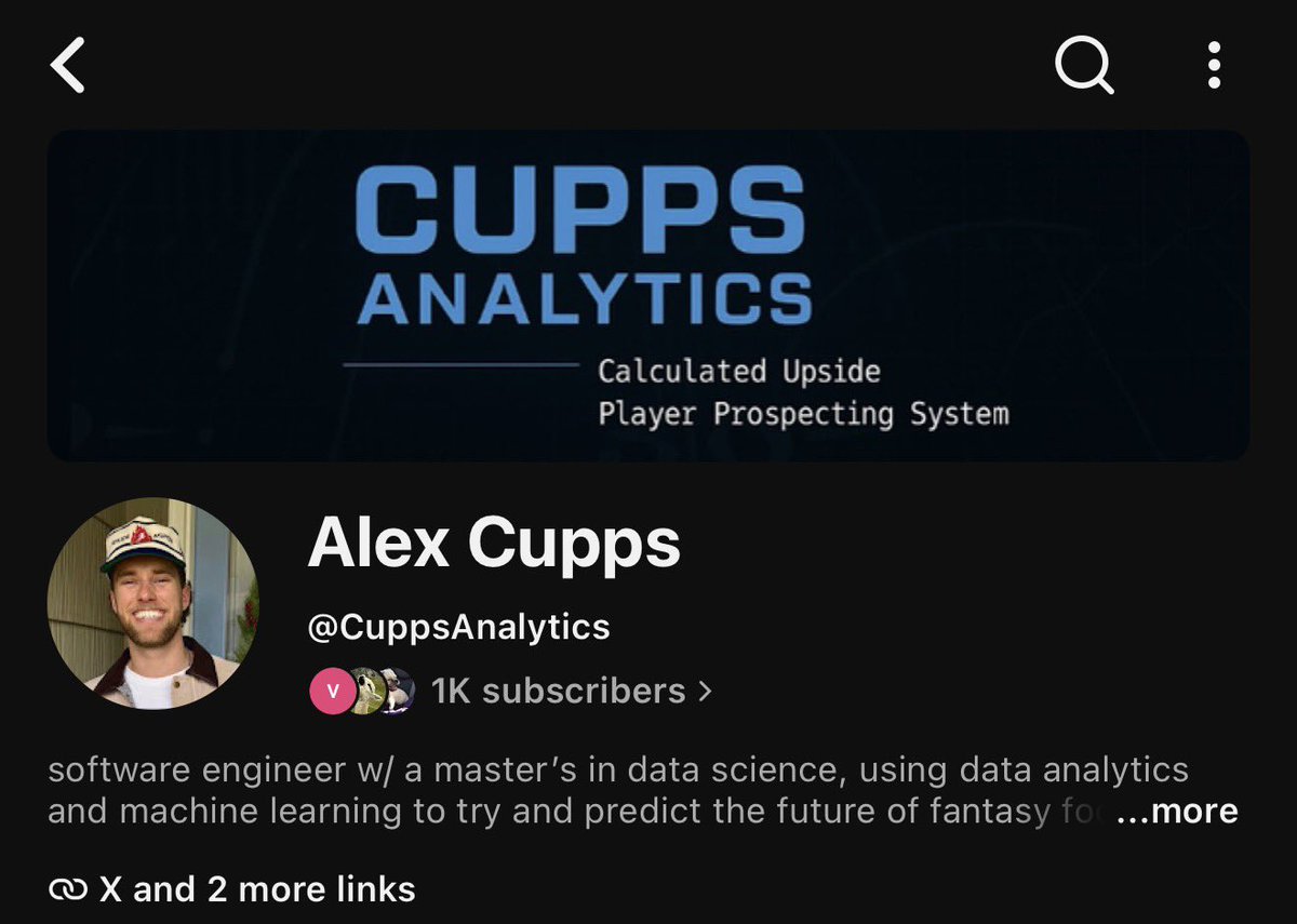 CuppsAnalytics tweet picture
