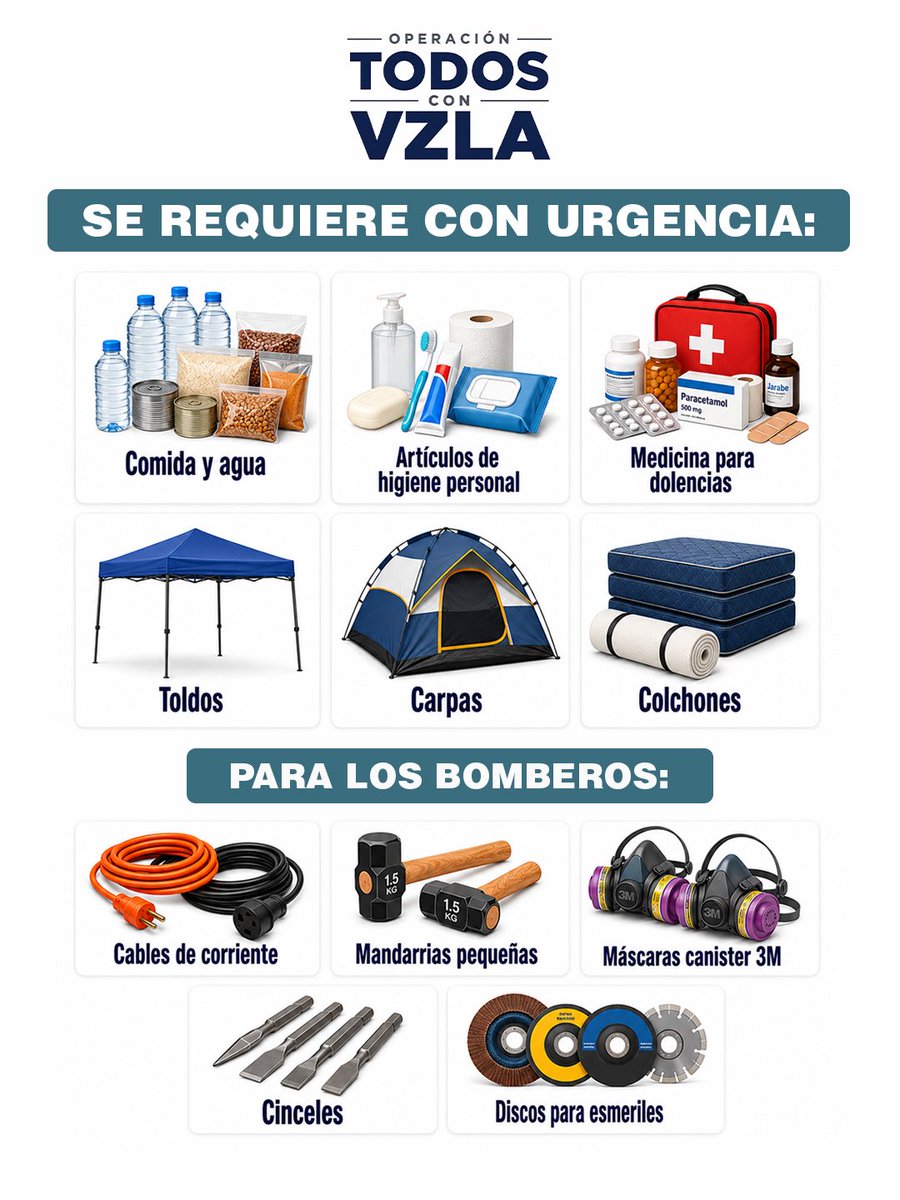 VenEsVenezuela's tweet photo. LA AYUDA DEBE SER CONTINÚA 🇻🇪

Nuestros bomberos y voluntarios nos necesitan.

#TodosConVzla https://t.co/go7nkNzBoX