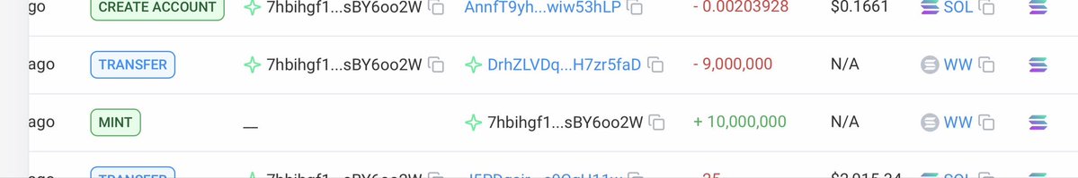 ExchangeTheWrld's tweet photo. Just so you know…

The moment the feud between the two Worlds kicked off, and he literally called it “War of the Worlds,” the dev wallet suddenly minted a coin named “World War”

Coincidence? Or is someone playing games with us while every theory we’ve been connecting keeps falling into place?

Let’s not forget the marketing they’ve already pulled off. I wouldn’t be surprised if they’ve started playing mind games with the community too. 😄