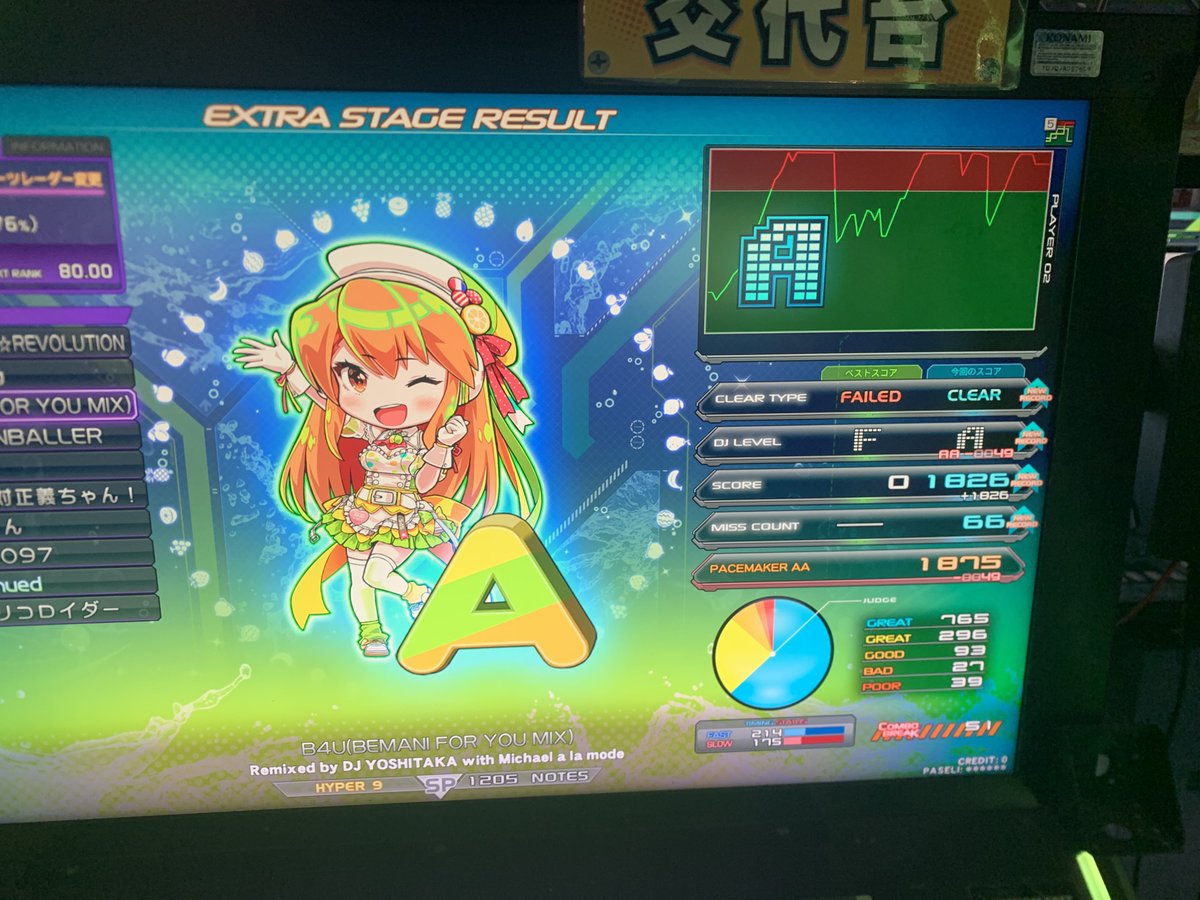 callA_bemani's tweet photo. きょうのお寺
pique初見AA！と血ヘド吐きながら食らいついた☆9二曲 https://t.co/N1C1ixxC7W