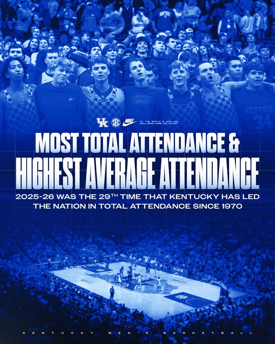 KentuckyMBB's tweet photo. Best fans in the nation 👏 https://t.co/J6TQNl9jNc