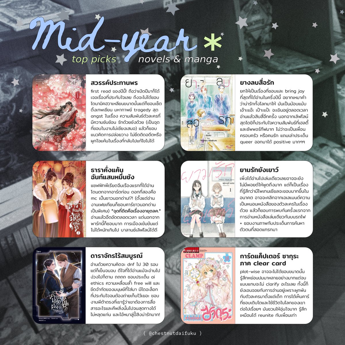 chestnutdaifuku's tweet photo. ✶⌇mid-year top picks 📓
เป็นปีที่ได้กลับมาดูนั่นดูนี่เยอะขึ้นแล้ว! (เผลอๆ ดูเยอะกว่าอ่านด้วยซ้ำ lol) เลยขอทำทั้ง read/watch เลย

ที่เลือกมาเขียนอาจจะไม่ได้เป็นเรื่องที่ไฮป์หนักๆ ทั้งหมด แต่รู้สึกว่าได้รับ experience ที่ดีจากเรื่องนั้น มีประเด็นที่ชอบหรือ stir ความรู้สึกบางอย่าง https://t.co/pglBwc48Xw