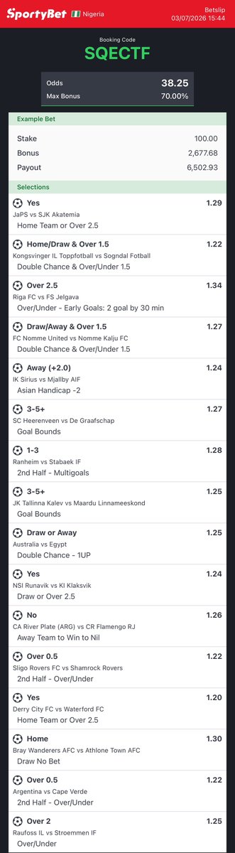 BettingTipsMan's tweet photo. 38 odds - SQECTF

Edited 15 odds 👉🏽 https://t.co/pdCHiM7cHF https://t.co/Oiqq35j03P