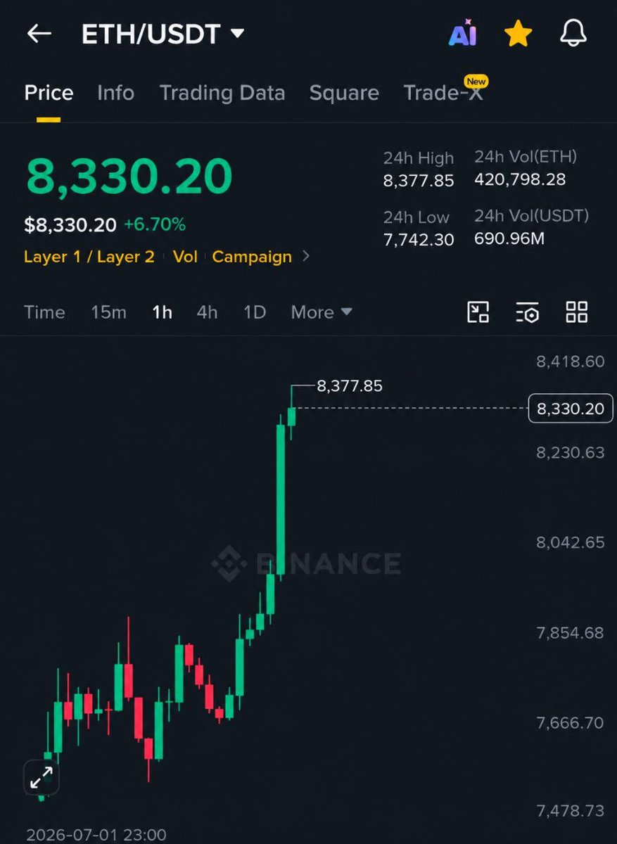 Ash Crypto tweet media