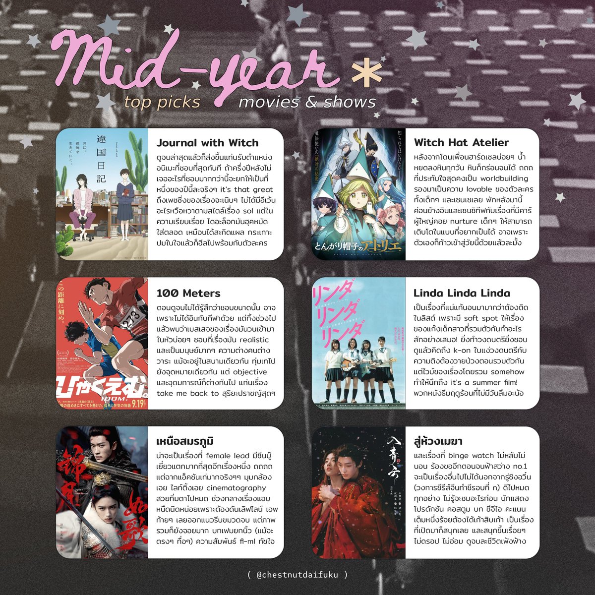 chestnutdaifuku's tweet photo. ✶⌇mid-year top picks 📓
เป็นปีที่ได้กลับมาดูนั่นดูนี่เยอะขึ้นแล้ว! (เผลอๆ ดูเยอะกว่าอ่านด้วยซ้ำ lol) เลยขอทำทั้ง read/watch เลย

ที่เลือกมาเขียนอาจจะไม่ได้เป็นเรื่องที่ไฮป์หนักๆ ทั้งหมด แต่รู้สึกว่าได้รับ experience ที่ดีจากเรื่องนั้น มีประเด็นที่ชอบหรือ stir ความรู้สึกบางอย่าง https://t.co/pglBwc48Xw