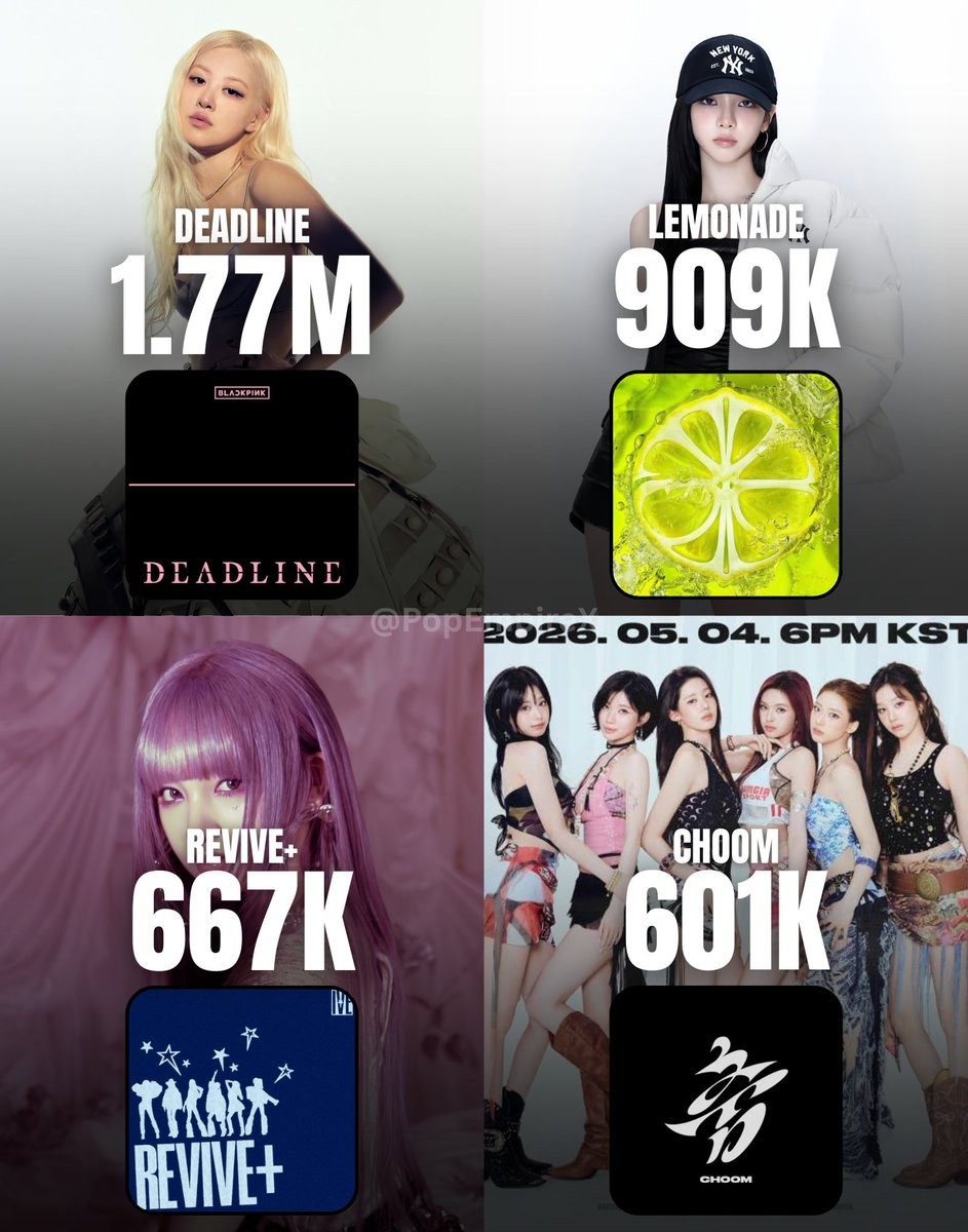 PopEmpirex's tweet photo. Highest 1st Week Sales by Girl Groups in 2026 https://t.co/x4JfEtSbce