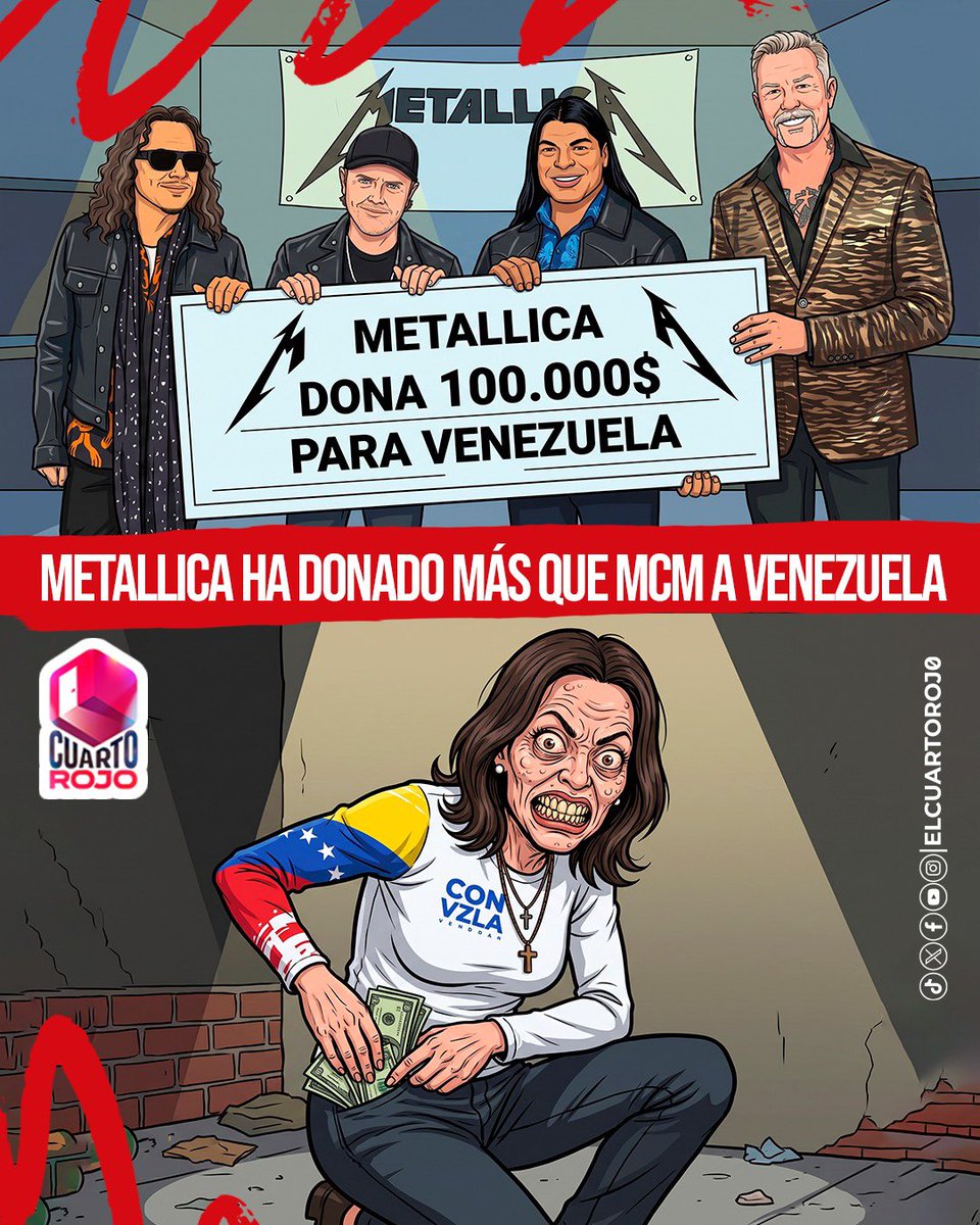 ElCuartoRoj0's tweet photo. Metallica ha donado más a Venezuela que toda la campaña de "Con Vzla". 🤡

Mientras el mundo entero tiende una mano solidaria, la obsesión de María Corina Machado sigue siendo su bolsillo a costa del sufrimiento del pueblo.
@MariaCorinaYA https://t.co/wRTV5DLY7X