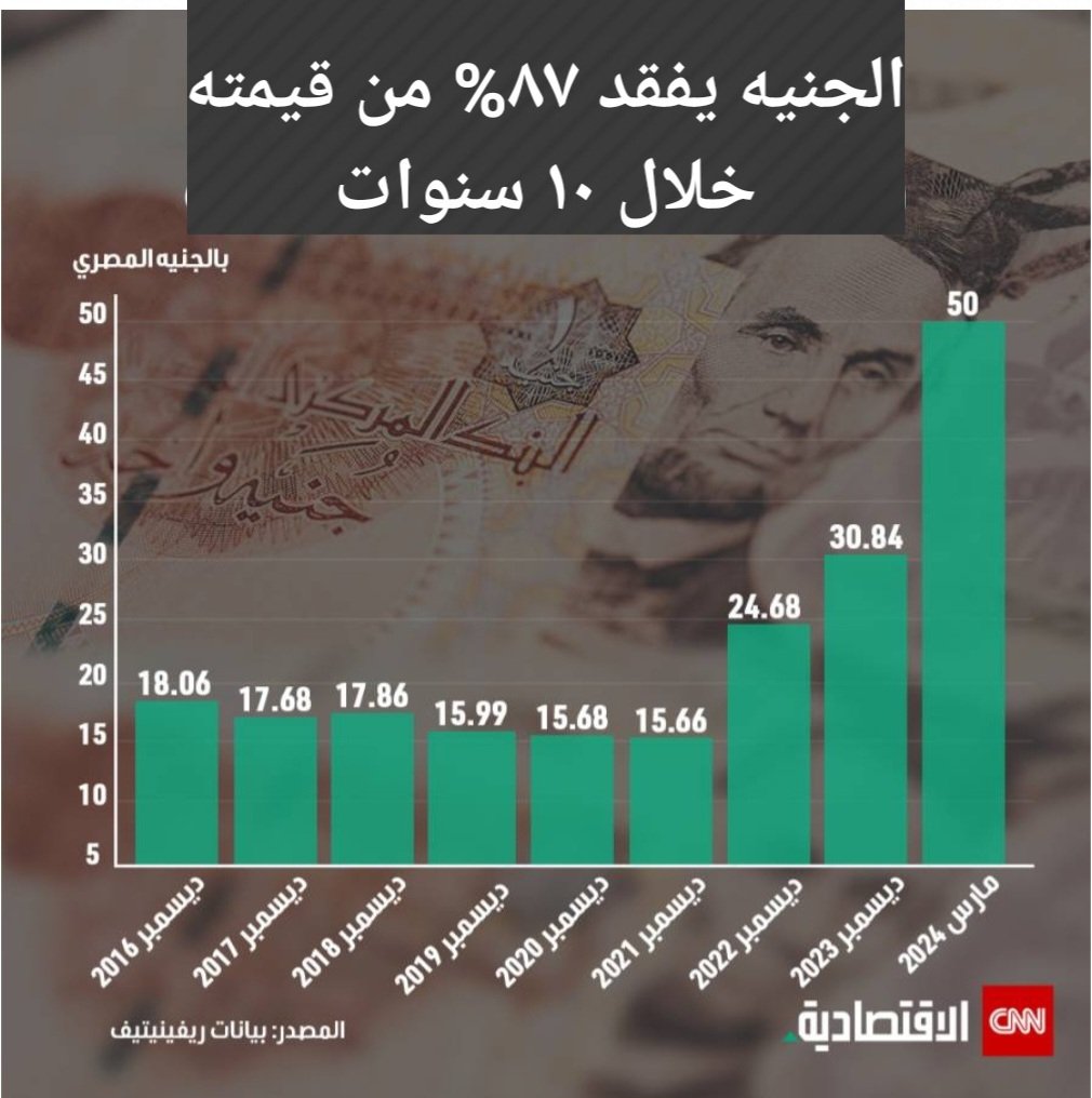 M_sleem_Mm's tweet photo. @BakryMP ْ
أوماااال .. طبعاً طبعاً
ْ https://t.co/PQipK042lf