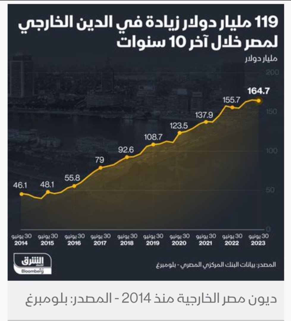 M_sleem_Mm's tweet photo. @BakryMP ْ
أوماااال .. طبعاً طبعاً
ْ https://t.co/PQipK042lf