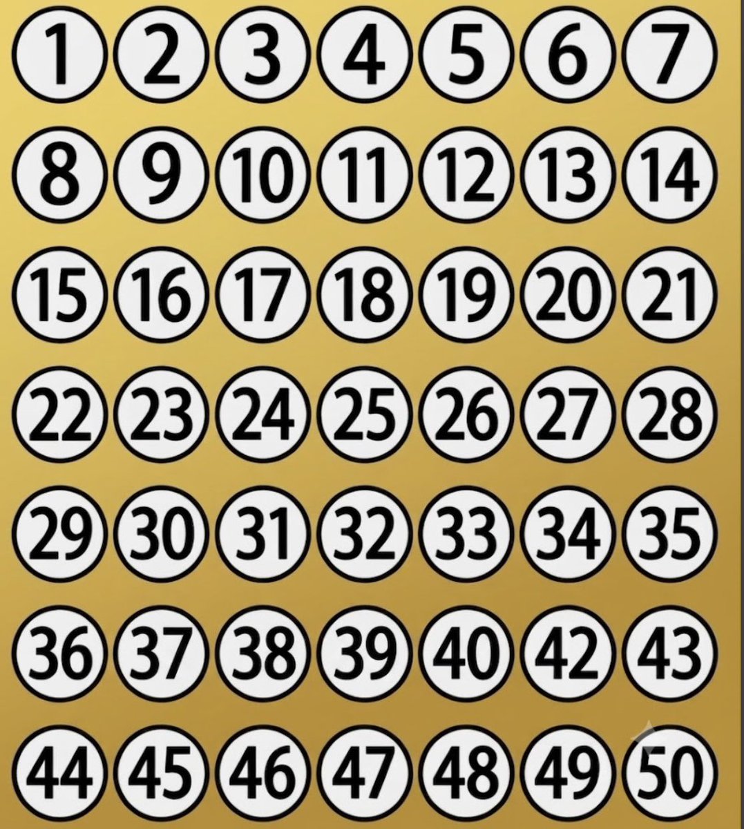 hayrixxx's tweet photo. Henüz kimse bu sayıyı bulamadı 

Hangi sayı eksik?

Doğru cevabı bulan 5,500$ kazanır

24 saat sonra sona eriyor https://t.co/Iv5vkR2E3n