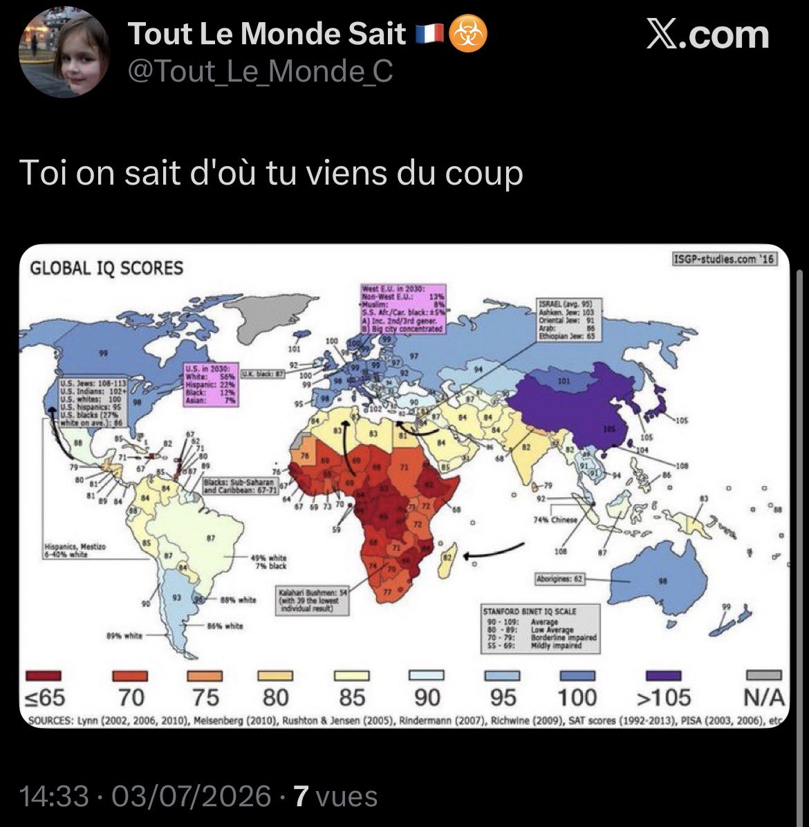 GTAVIBES_FR's tweet photo. Voilà les messages que je reçois seulement parce que j’ai aimé une prise de position (qu’aucun autre élu n’a évoqué pendant des années contrairement à lui)

Je suis dégoûté de l’humain parfois je me dit que le monde mérite d’être ce qu’il est devenu.

Heureusement que vous autres êtes bienveillants et je vous remercie. ❤️