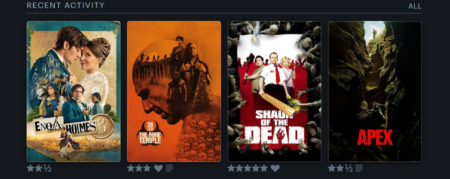 MeghanDelacour's tweet photo. @letterboxd https://t.co/cBx1zS5Bja