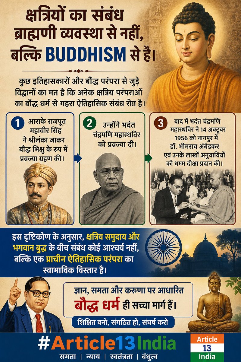 Article13India's tweet photo. आरा के राजपूत महावीर सिंह ने श्रीलंका जाकर भिक्षु बने। उन्होंने ही भदंत चंद्रमणि महास्थविर को प्रव्रज्या दी। भदंत चंद्रमणि महास्थविर ने डॉ. अंबेडकर को धम्म दीक्षा दी। क्षत्रियों का भगवान बुद्ध से जुड़ाव कोई आश्चर्य नहीं, बल्कि एक प्राचीन ऐतिहासिक परंपरा का स्वाभाविक विस्तार है। https://t.co/Eze7uHtMCY