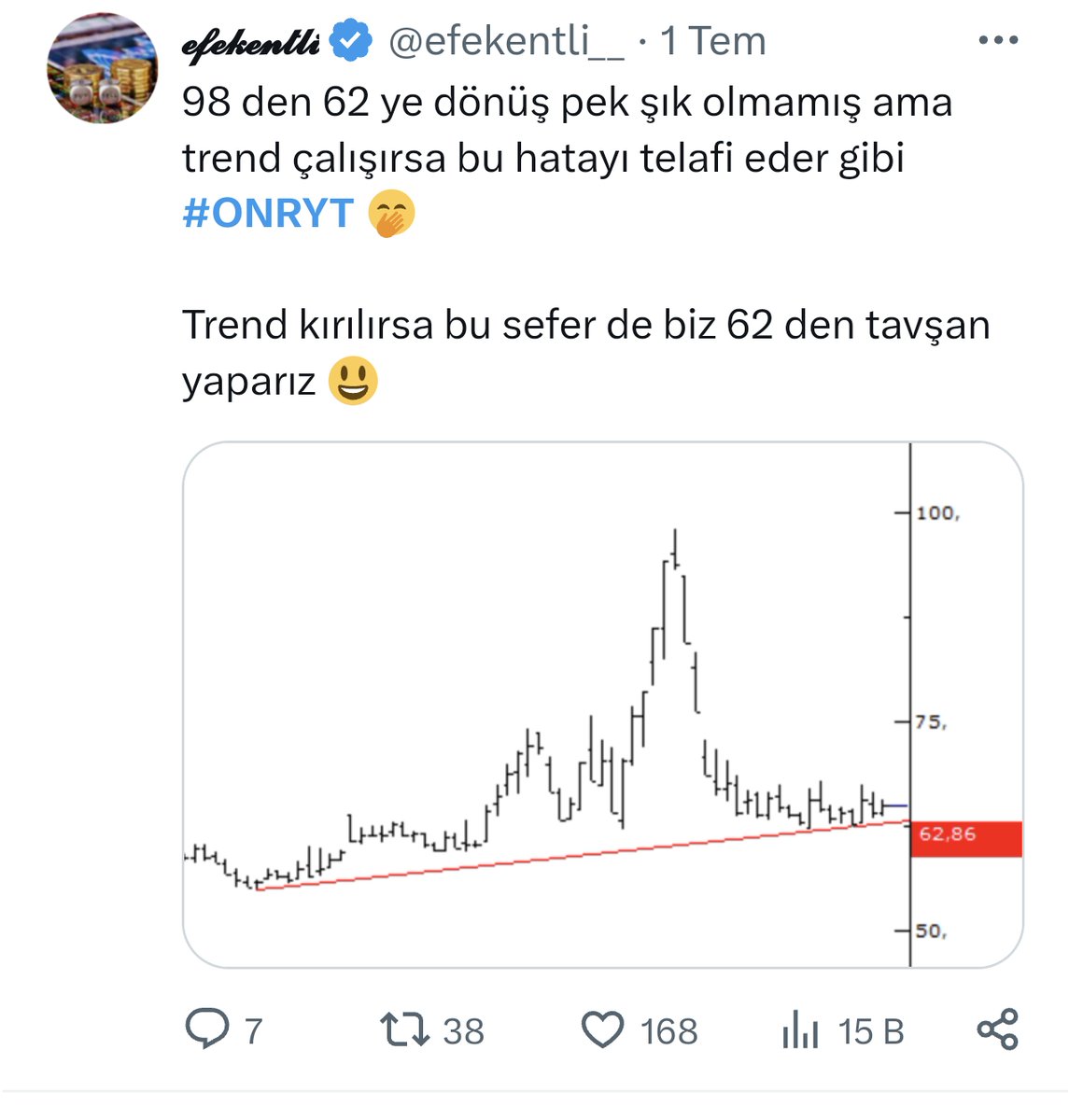 efekentli__'s tweet photo. #ONRYT çizmiştim çarşamba günü. https://t.co/jyy16v8n1P