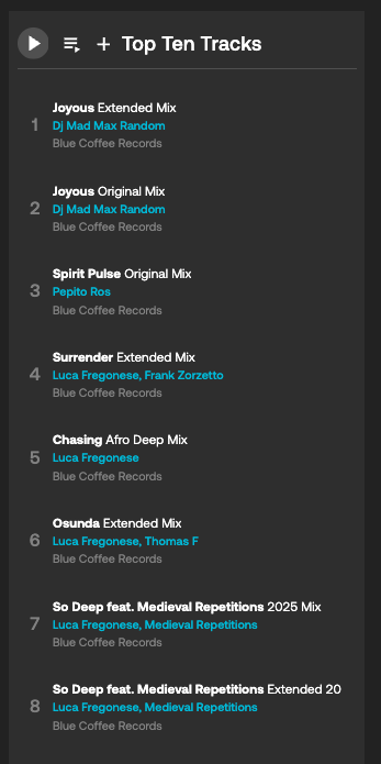 BlueCoffeeRec tweet picture
