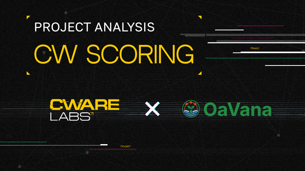 cwarelabs's tweet photo. 💯 CW Scoring System: @OaVana42 

Cware Labs conducted an analysis using our scoring system based on 50+ parameters, which evaluates the investment readiness of Web3 companies.

💰 Ready to raise capital? Fill out the form: https://t.co/zZ1QMIE0nr https://t.co/IVs08BK9CT