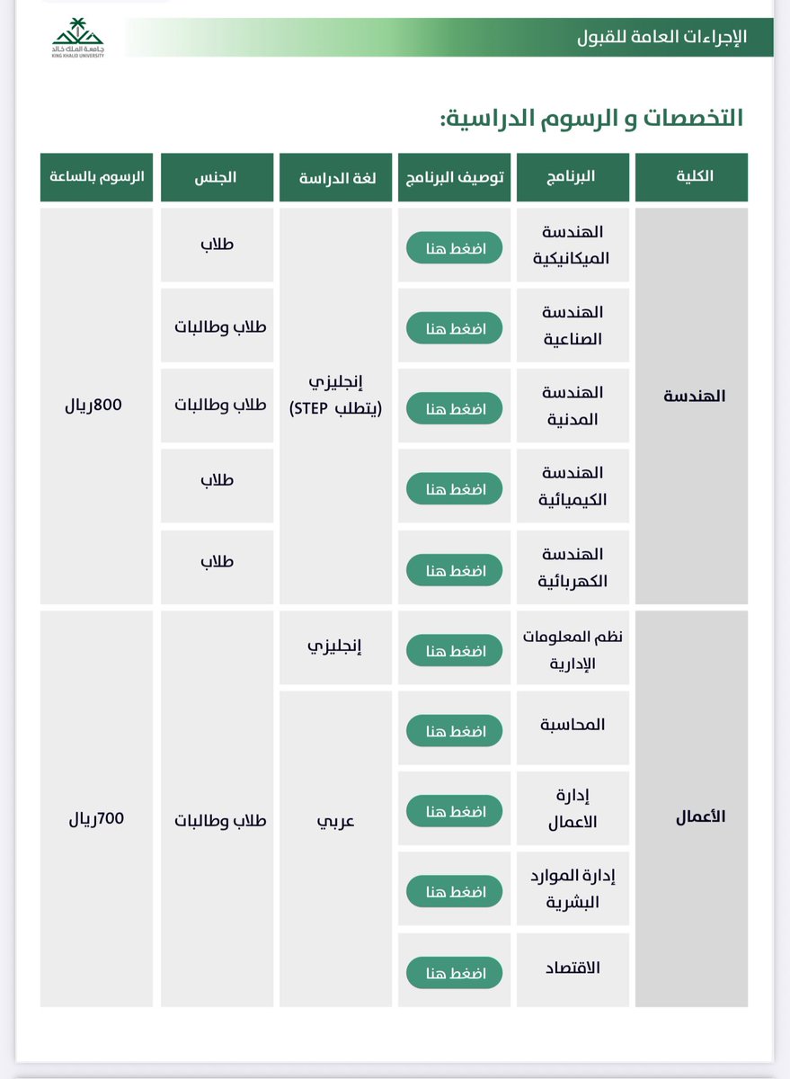 ams4q's tweet photo. تُعلن #جامعة_الملك_خالد عن فتح باب القبول
في برامج التجسير ( مدفوعة الرسوم ) للعام الجامعي 1448 هـ  

وسيكون هناك اعفاء لكامل الرسوم 
واعفاء جزئي 50٪ لخريجي الجامعة وفق الشروط المعلنة في دليل القبول 

📅 بداية التقديم : 
الاحد 27-1-1448 هـ

📅 نهاية التقديم : 
الاثنين 20-2-1448 هـ

🔗 دليل البرامج المُتاحة وشروط القبول :
https://t.co/dXAtTv7eaV

🔗 بوابة القبول :
https://t.co/hrAT1n0zQB