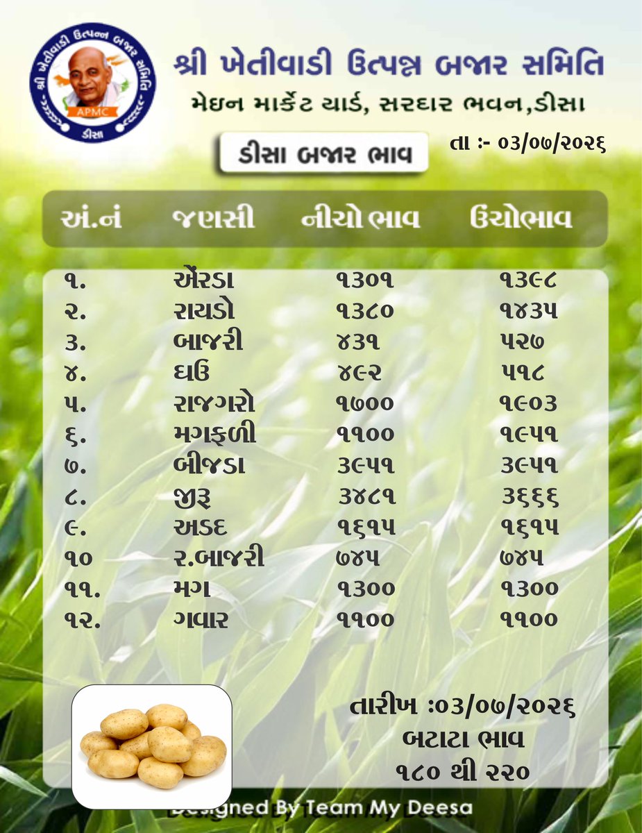 apmcdeesa's tweet photo. https://t.co/ZhubgMq9gb