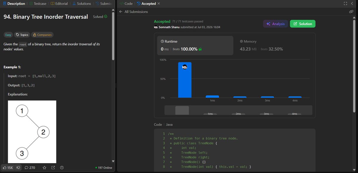 shanu_111ev's tweet photo. 🚀 Day 33/45 #SDESheetChallenge Done    
• Inorder Traversal 
• Preorder Traversal
• Postorder Traversal
• Morris Inorder Traversal
@takeUforward_ https://t.co/jN5Hvc5c6z