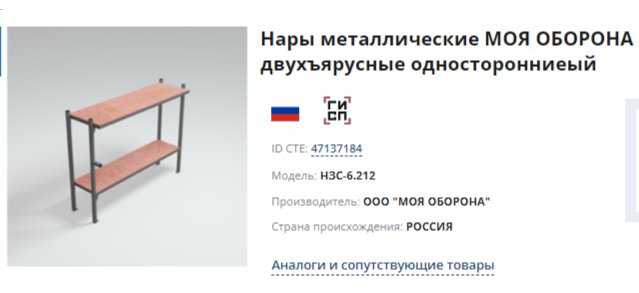 hzlnt1's tweet photo. Комментировать это решительно невозможно https://t.co/n8rvrVUjde