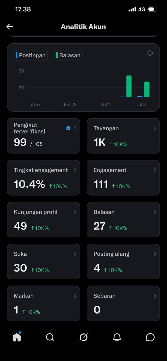 EsmPeeKid tweet media