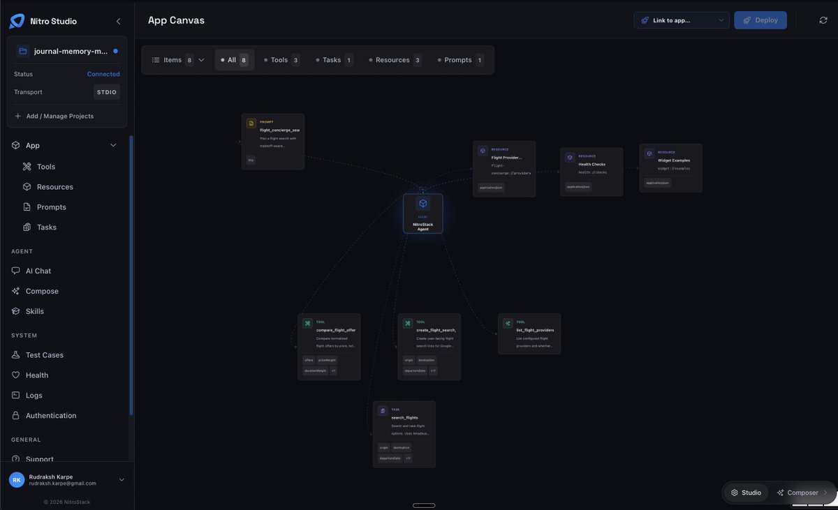 rudrakshkarpe's tweet photo. Building MCP servers usually means wiring schemas, tools, resources, prompts, local testing, deployment, and client setup by hand.

I wanted to see how fast that could feel with @nitrostackai, so I built Flight Concierge MCP.

It lets AI agents inspect flight providers, search routes, compare options by price/duration/stops, and generate Google Flights / Skyscanner / Kayak links.

@nitrostackai  helped me go from idea → local MCP app → cloud deployment → Codex-tested server without spending all my time on plumbing.

Repo: https://t.co/XSPmCiJS0D