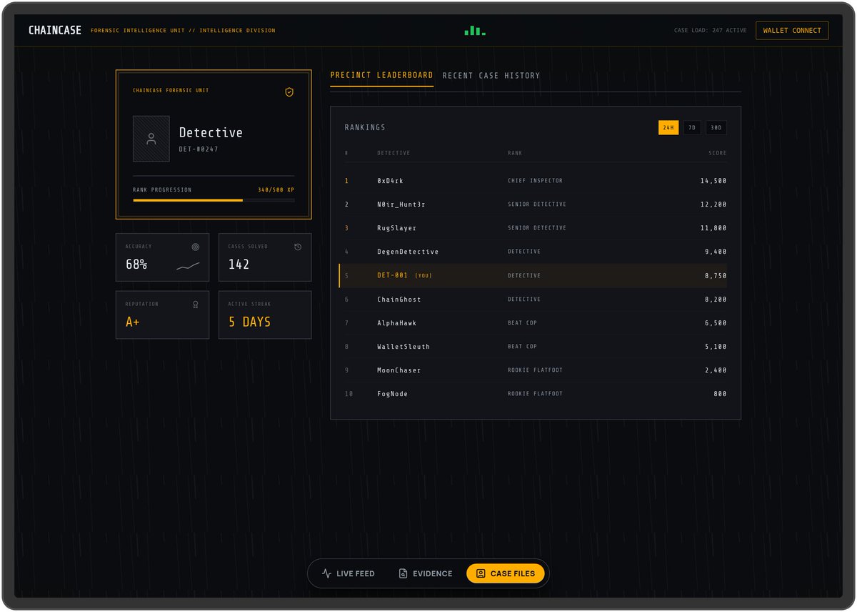 0xBenscrypto's tweet photo. Felt bored so I decided to start vibe-coding a gamified platform that helps degens track bonded launches on Pump Fun that have crossed a market cap of $50k.

When I'm done with the platform, it will be able to do the following👇

- Notify users when bonded tokens cross $50k MC

- Users will be able to vote on whether a token will moon or rug

- Users will earn XP for interacting with the platform

- Users will be awarded ranks based on XPs earned

I know vibe coding is one of the hottest trends right now and I actually do enjoy it cos it seems awesome bringing something to life. If you're looking for a platform to vibe-code and bring exciting ideas to life, you may want to check out @OJOaidesign.

OJO is a vibe coding tool with many skills that also allows users to assembly a design team. For now, the product is in closed beta and I may be able to get some persons beta codes. All you need to do is:

- Follow @OJOaidesign on X

- Join OJO Discord: https://t.co/lI2lih2l1Y

- Repost and comment under this post

You can also check out and sign up on OJO website: https://t.co/EqhoLyWJqw.

With OJO, it's now very easy to become a builder.