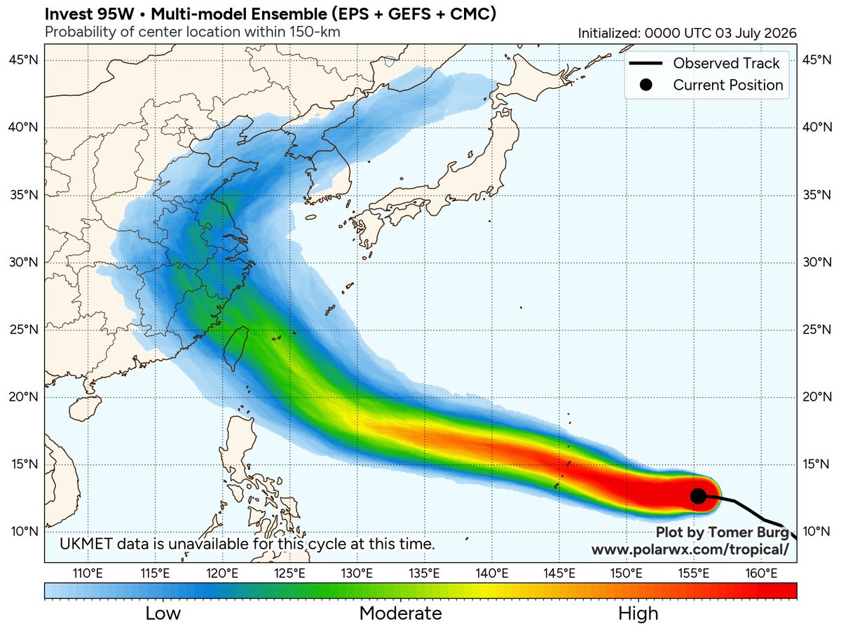 spann's tweet photo. TROPICS: The Atlantic basin remains quiet and tropical storm formation is not expected for at least the next seven days.

However, in the Pacific rapidly intensifying Bavi is expected to become a super typhoon, and is headed in the direction of the Mariana Islands. The core of the system is projected to cross the island chain during the late night hours of Sunday into Monday morning; winds could exceed 150 mph.

Current forecast guidance tracks the center passing near or between Rota, Tinian, and Saipan. However, even a minor northward or southward shift over the next couple of days could significantly alter which specific islands experience the most direct impacts, including Guam.