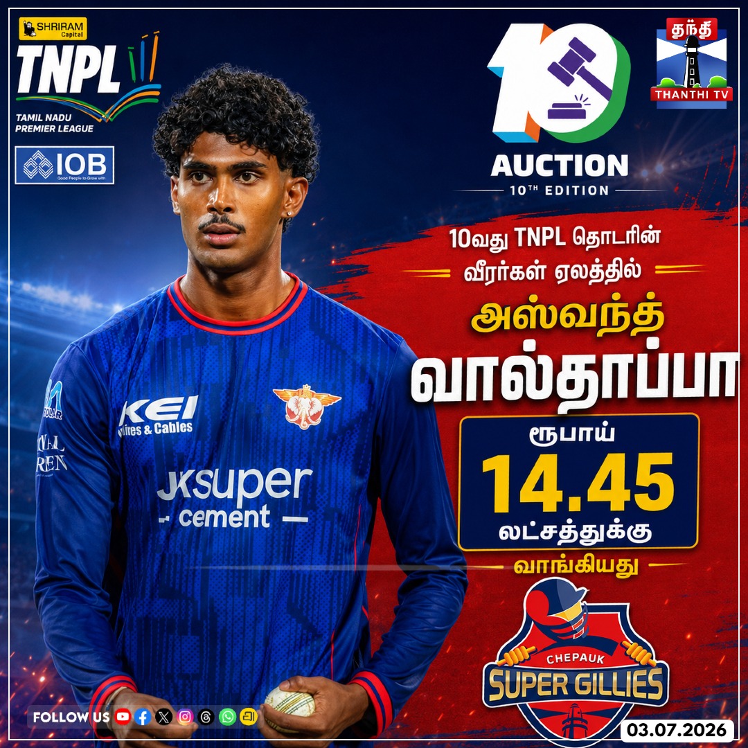 ThanthiTV's tweet photo. 10வது TNPL தொடரின் வீரர்கள் ஏலத்தில் ரூபாய் 14.45 லட்சத்துக்கு அஸ்வந்த் வால்தாப்பாவை வாங்கியது சேப்பாக் சூப்பர் கில்லீஸ்
#TNPL #TNPL2026 #TNPLAuction #ChepaukSuperGillies #CSG #AswandValthappa #thanthitv https://t.co/Mv4EdldiAJ