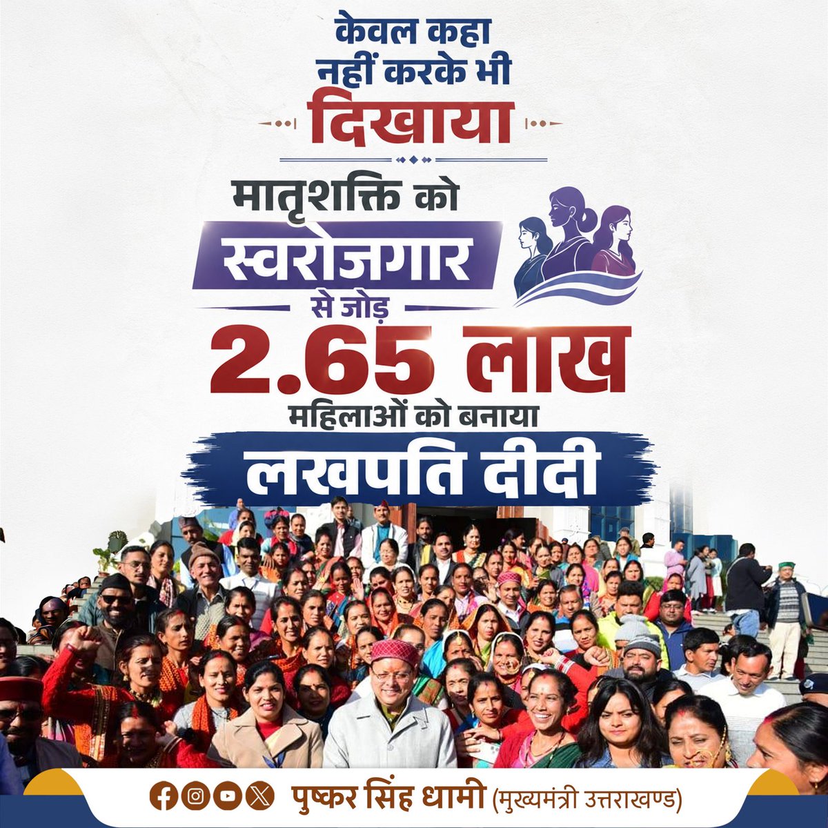 pushkardhami's tweet photo. मातृशक्ति के सम्मान, स्वाभिमान और आर्थिक सशक्तिकरण के लिए हमारी सरकार पूर्ण प्रतिबद्धता के साथ कार्य कर रही है। हमारा लक्ष्य महिलाओं को केवल योजनाओं का लाभार्थी नहीं, बल्कि आत्मनिर्भर उत्तराखंड की सशक्त भागीदार बनाना है।

इसी संकल्प के साथ प्रदेश की 2.65 लाख महिलाओं को 'लखपति दीदी' बनाने का लक्ष्य सफलतापूर्वक पूरा किया गया है। यह उपलब्धि मातृशक्ति के सामर्थ्य, आत्मविश्वास और महिला सशक्तिकरण के प्रति हमारी सरकार की दृढ़ प्रतिबद्धता का प्रमाण है।