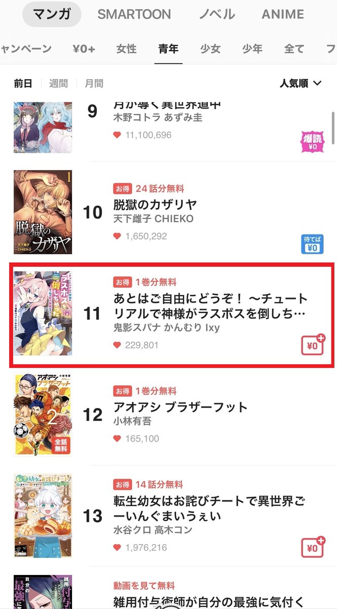 🎉ピッコマ青年ランキング11位ランクイン🎉／ 『あとはご自由にどうぞ