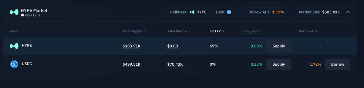 SebMontgomery's tweet photo. Bullish on HYPE and SOL, but don't want to sell your HYPE?

On @kamino you don't have to:
→ Supply HYPE as collateral
→ Borrow USDC against it
→ Buy SOL with the USDC

Long both. Sell neither... https://t.co/Y36t7JCQML