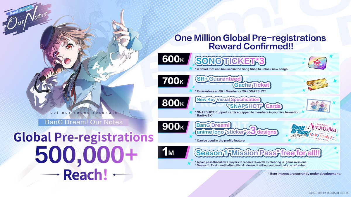 bangdreamon_EN's tweet photo. 🎊BanG Dream! Our Notes global pre-registrations have reached 500,000! 🎊

Thank you all for your pre-registration and support! ✨
To celebrate this milestone, we will send out the cumulative unlocked reward of Star × 4,000 after the official launch! 🎉

To thank everyone for reaching the 500,000 pre-registration milestone, we are also adding an exclusive global server bonus: Pre-registration Exclusive Chat Style Set × 1! ✨

In addition, rewards for reaching 1,000,000 pre-registrations have been added—pre-register now to unlock more rewards!

▼ Pre-register Now ▼
https://t.co/KQzFfPUXIk

#BanGDream #OurNotes
