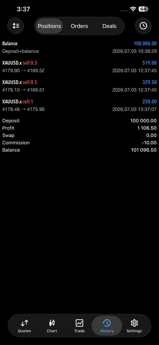 imuazamwork786's tweet photo. New Journey started with @GoatFunded ...

@EdwardXLreal @GoatFunded @Haruna_gft https://t.co/3zdKQVEcvC