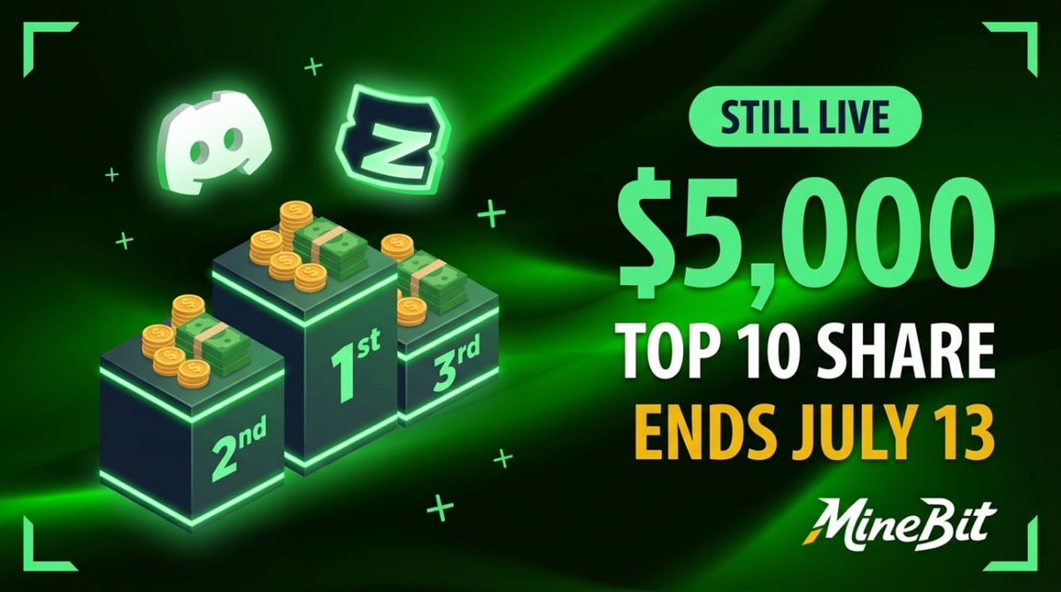 degenlifer's tweet photo. Great day folks! 🫡 happy Friday! 

🎮 The MineBit $5,000 hunt is heating up

Break the platform, report what you find, and climb. The top 10 testers split $5,000 in crypto.

Start with $50 in test funds, then rack up points on Zealy. The more you dig, the higher you land.

Closes July 13. Plenty of room to move up.

👉 https://t.co/G2GJBuNXEX
18+. Play responsibly.