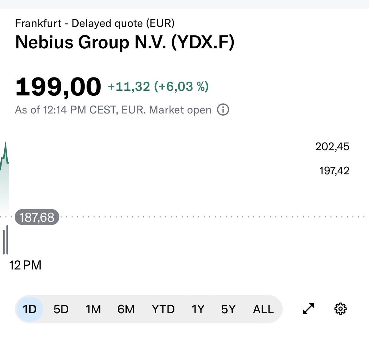 _stockResearch tweet picture