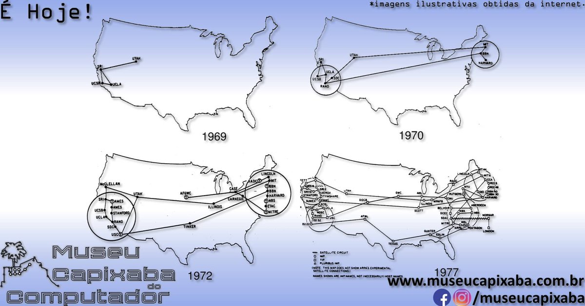 museucapixaba's tweet photo. É hoje! A ARPANET – embrião da Internet de 1969.
+em https://t.co/TBBMqOtyB6
#MuseuCapixaba #mcc #éhoje #museu #tecnologia #retro #geek #ES #OnThisDay #ARPANET #ARPA #InterfaceMessageProcessor #Internet #LeonardKleinrock #SRI #TCPIP #UCLA #NSFNet #BITNET #CompuServe #CSNET https://t.co/g5pgCydqsZ