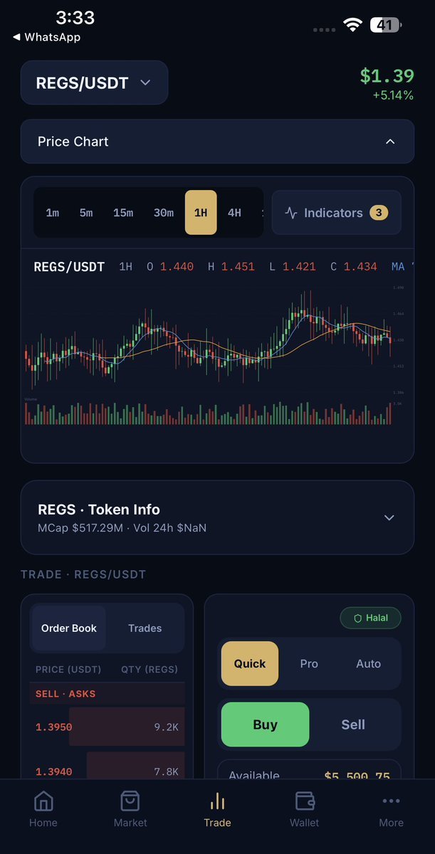 Flexycoll6's tweet photo. "Just got an exclusive first look at REGs Global, and I have to sayโฆ the interface is absolutely amazing! ๐ฅ
Clean design, smooth navigation, and a premium trading experience. Canโt wait for everyone to experience it. ๐
#REGsGlobal #SidraChain #SidraFamily
@maljefairi https://t.co/qhRi5UE7DQ