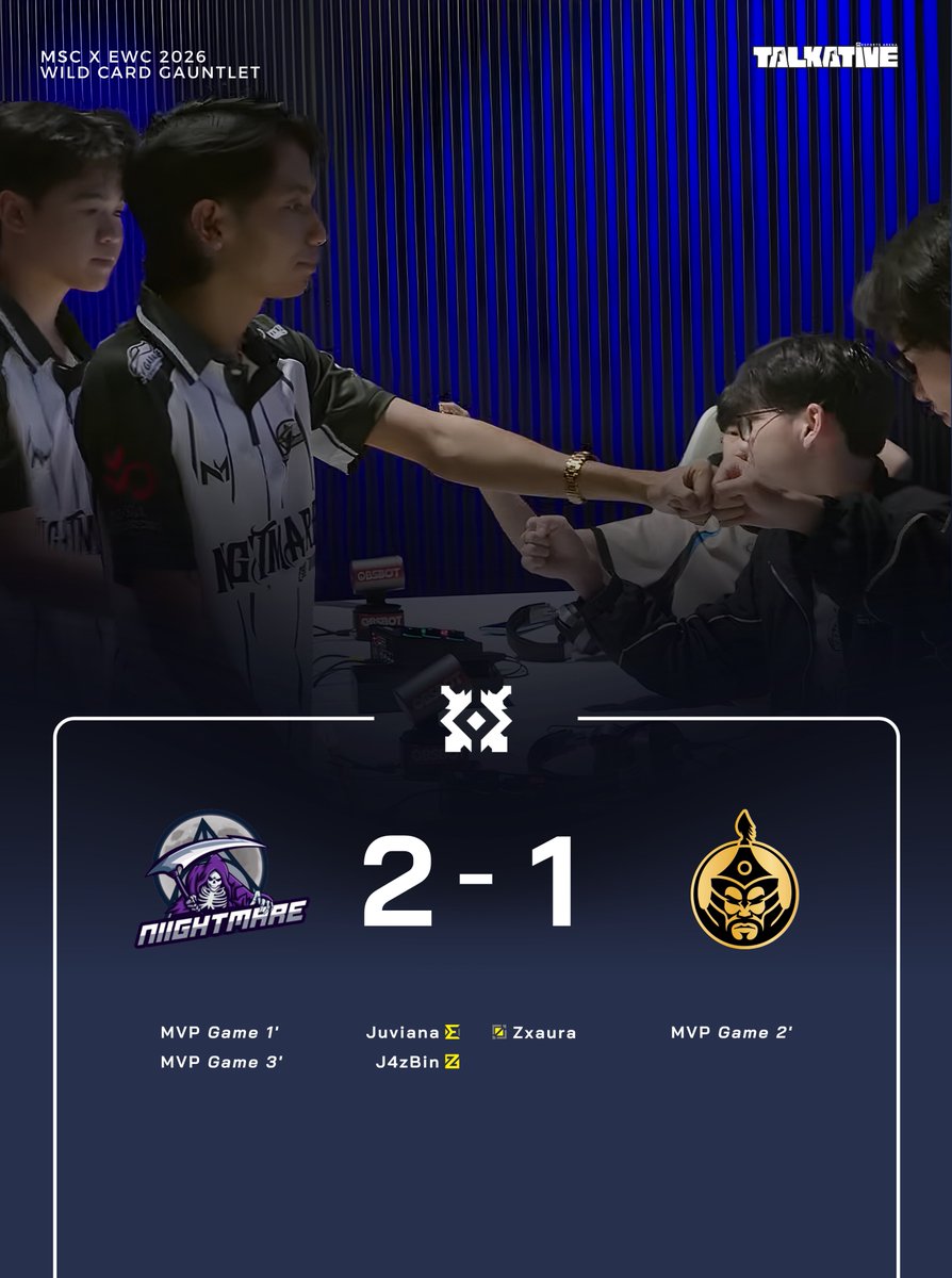 talkativeesport's tweet photo. Niightmare secured a victory over The Mongolz and ended The Mongolz journey in the MSC 2026 Wild Card!💨👋 https://t.co/xJqEqNWGBx