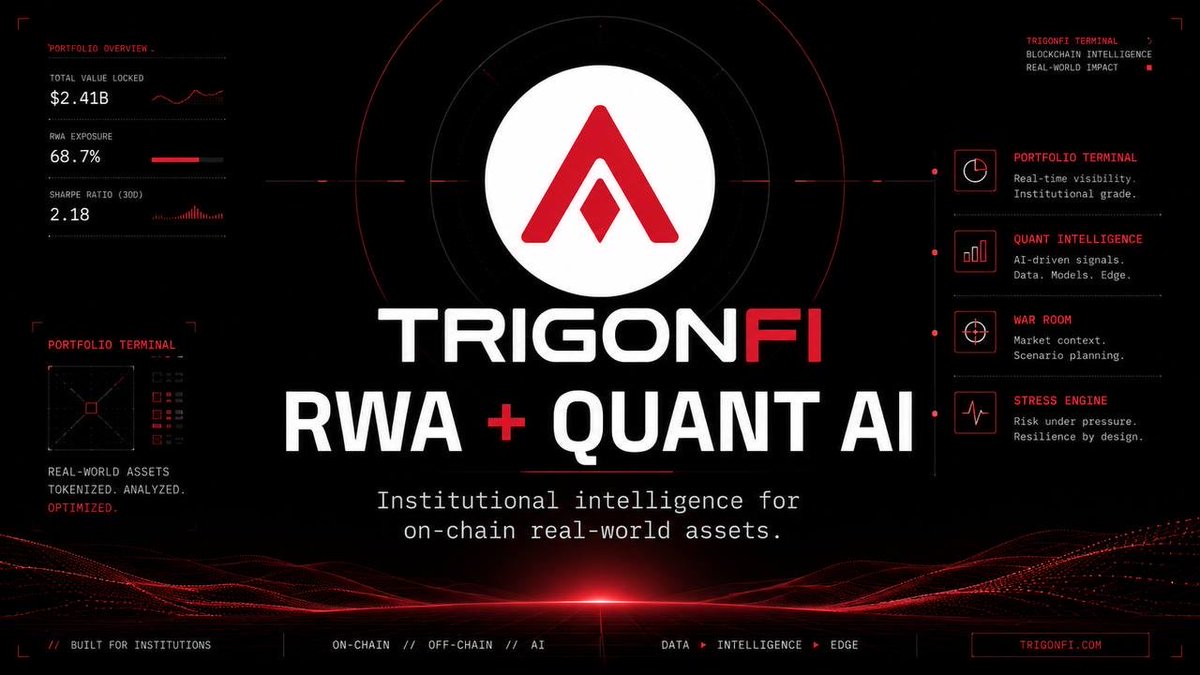 Trig0nFinance's tweet photo. SOLANA is the greatest opportunity for the quant intelligence sector to grow.

Starts with us. @solana https://t.co/9lYCHt5LRn
