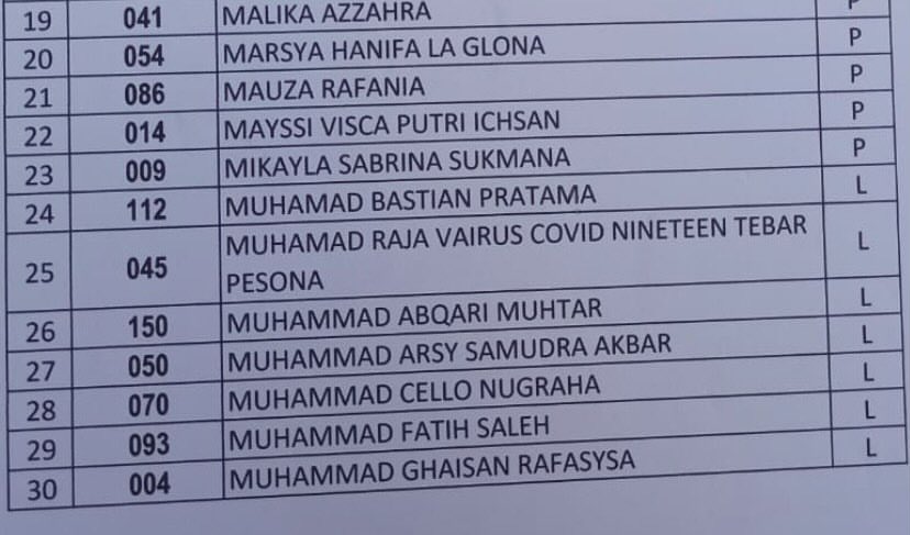 bebekhermes's tweet photo. kirain pada ngarang namain anak begituan ternyata beneran ada, I mean orang tuanya lagi mikir apa ngasih nama beginian😭 https://t.co/TWQiH8Npca
