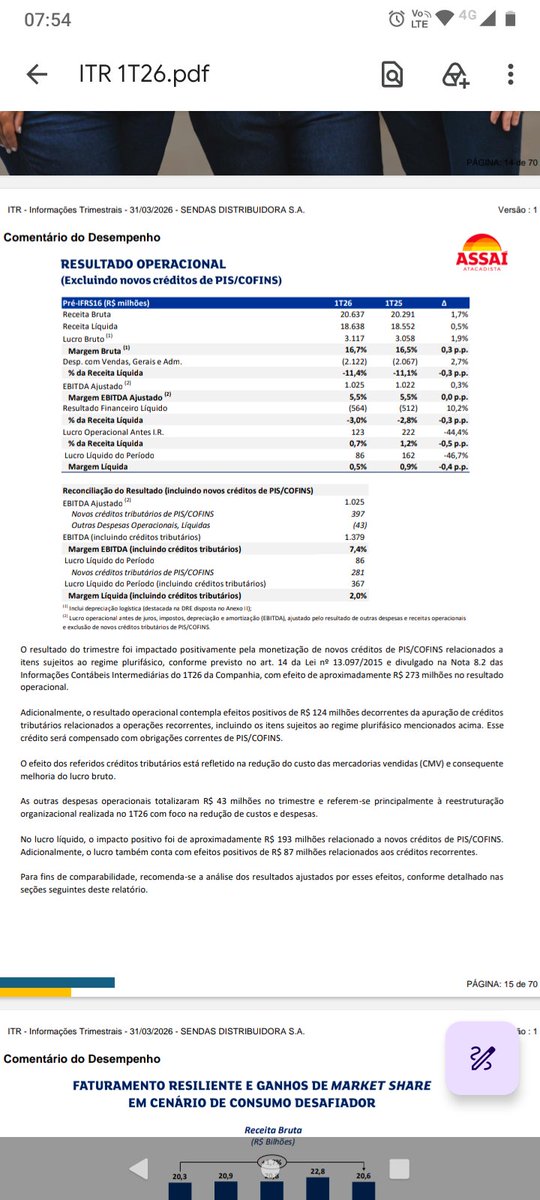 astridscorp's tweet photo. @Waltherjunior pra quem não quiser sair do tt e olhar, tem aqui um print com essas informações do vídeo. reparem que logo abaixo, o assai fala sobre a nota explicativa 8.2 sobre ajuste de créditos tributários de pis/cofins aumentarem a margem liq de 0,5 para 2%, 4x maior https://t.co/GVsZy6i9wk