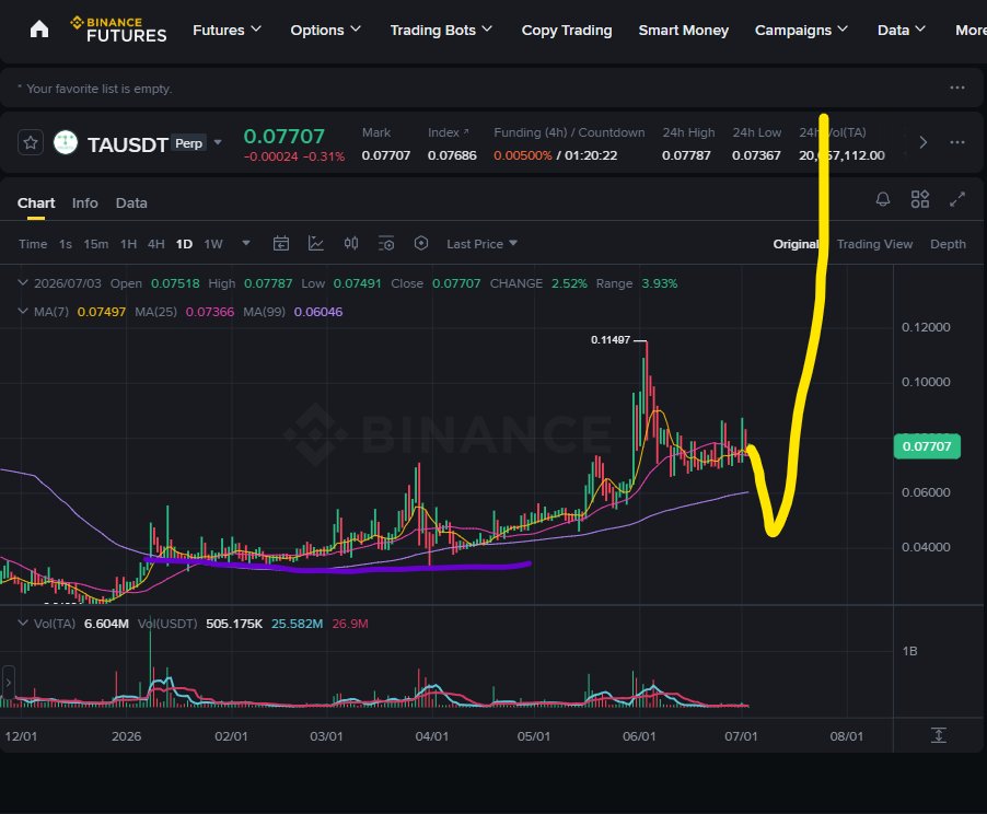 Halchyn Alpha tweet media