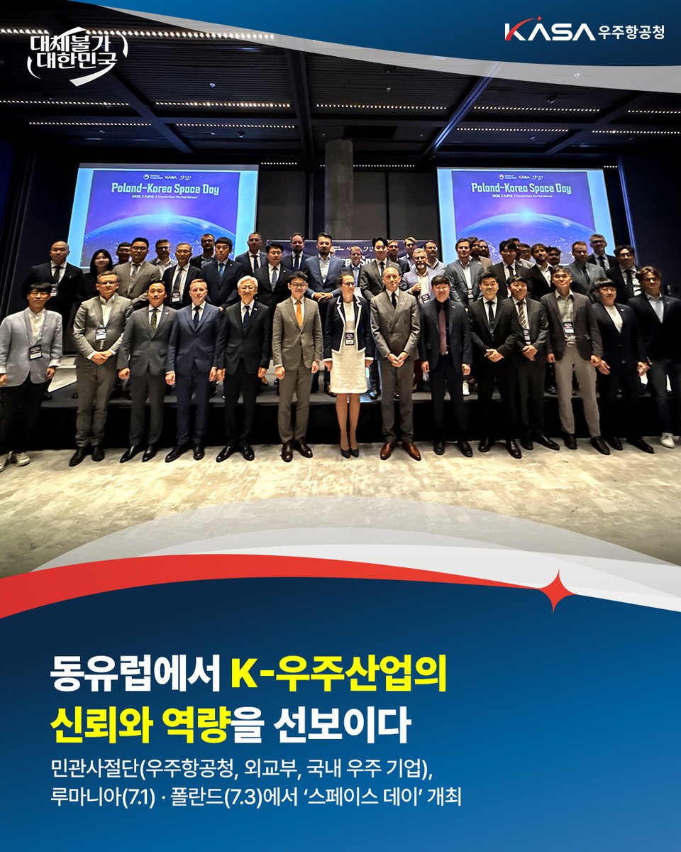 with_KASA's tweet photo. 동유럽에서 K-우주산업의
신뢰와 역량을 선보였습니다.

우주항공청, 외교부, 우리 기업과 루마니아 및 폴란드의
현지 정부기관 등이 함께하는
'스페이스 데이(Space Day)'를 개최했습니다.

#우주항공청 #KASA #우주항공 #우주산업 #스페이스데이 #SpaceDay #국제협력 #뉴스페이스 https://t.co/KLaJ7asjdK
